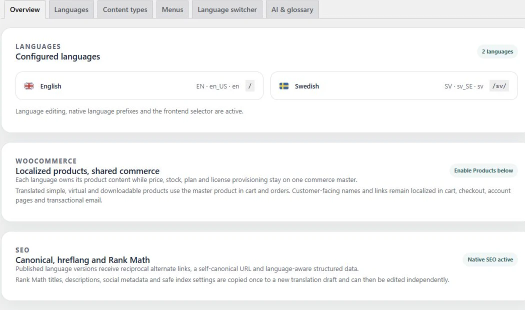 PoM Translate pluginöversikt med språk, WooCommerce och språkvis SEO